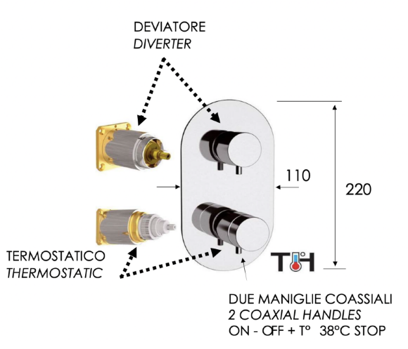 Смеситель для душа с термостатом Remer Elegance, цвет: нержавеющая сталь, арт. NT92KBXV