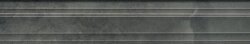 Kerama Marazzi Джардини BLF004R Серый Темный 40x7,3 - Бордюр