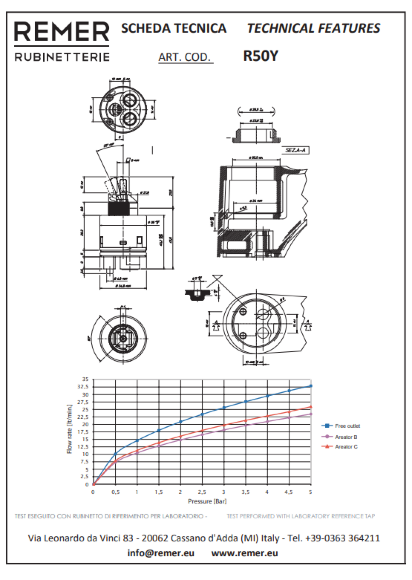Керамический картридж 35мм Remer R50Y Керамический картридж 35мм Remer R50Y