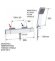 Смеситель для душа Remer Qubika Thermo QT39 хром