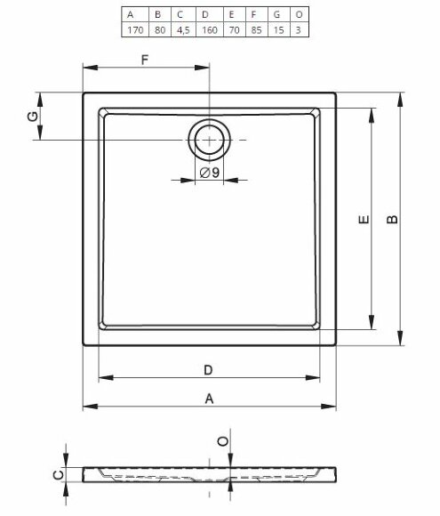 Акриловый душевой поддон Riho Zurich 246 170x80 белый DA8000500000000