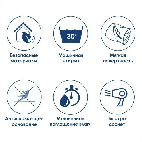 Коврик для ванной комнаты Lippe BM-6514 Champagne Beige  WasserKRAFT цвет: Бежеый