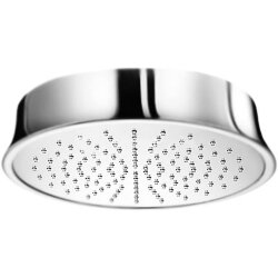 Верхний душ Articoli Vari Белый/Хром Cezares - CZR-SP5-22-BLC Верхний душ Articoli Vari Белый/Хром Cezares - CZR-SP5-22-BLC