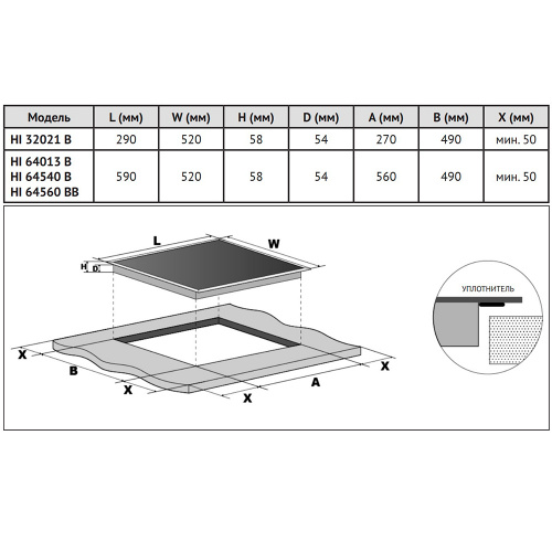 Индукционная варочная панель 52 х 59 х 5,8 см Korting HI 64013 B, цвет: чёрный, арт. 13618
