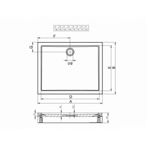 Поддон DAVOS 290 (140x80x4,6) RIHO DA4500500000000