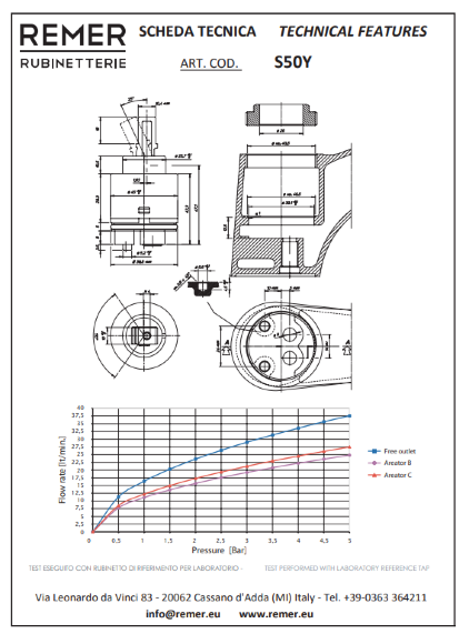 Керамический картридж Remer S50Y Керамический картридж Remer S50Y