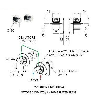 Смеситель для душа «Remer» X Style X96CFP черный хром