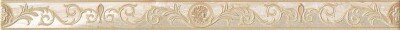 Бордюр Atlas Concorde Russia Suprema Cameo Listello СБ134 600090000206 6x75