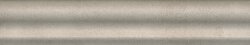 BLD026 Керамический бордюр 15x3 Багет Пикарди бежевый матовый BLD026 Керамический бордюр 15x3 Багет Пикарди бежевый матовый