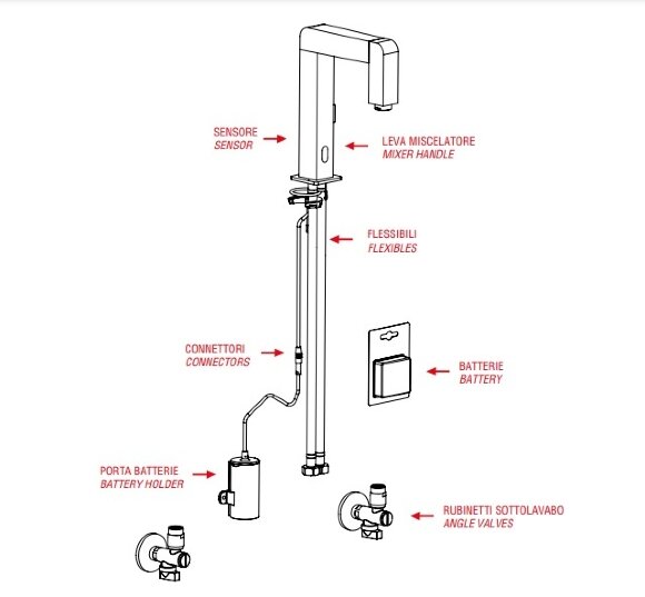 Электронный смеситель для раковины (хром) Remer Sensor SE18 Электронный смеситель для раковины (хром) Remer Sensor SE18