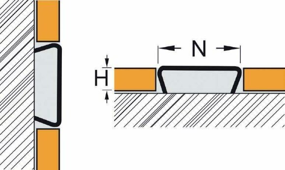 Профиль нержавеющий бордюрный PRACHTIG UC12-25-12